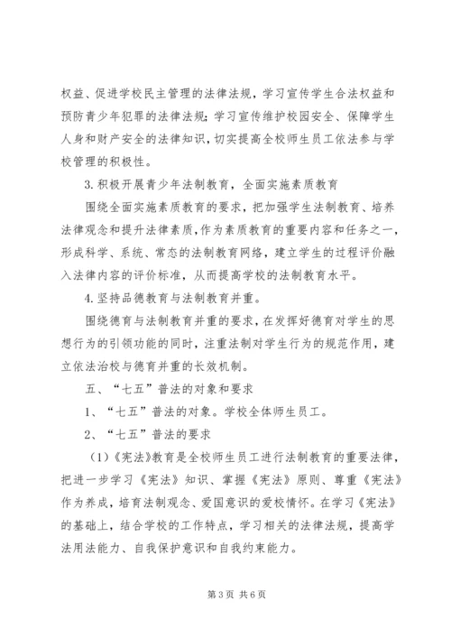 学校“七五”普法工作自查情况汇报精选.docx