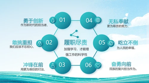 中国海军国防军事部队工作总结PPT