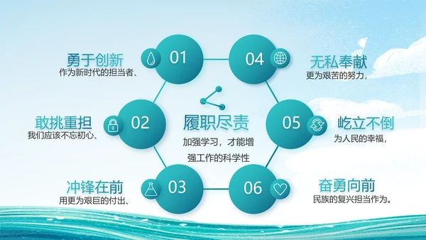 中国海军国防军事部队工作总结PPT