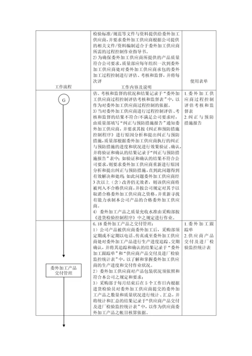 有限公司企业标准.docx