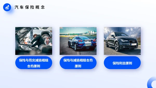 车辆保险业务培训，汽车保险通用PPT模板