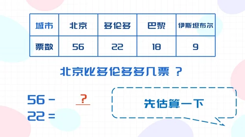 数学人教版二年级上册100以内的加法和减法二