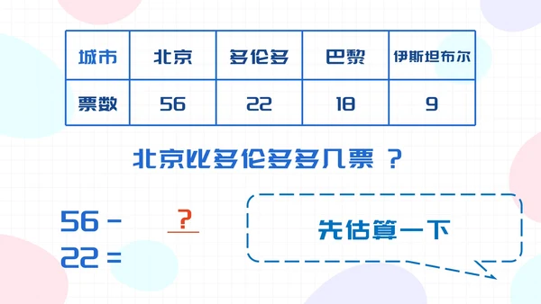 数学人教版二年级上册100以内的加法和减法二
