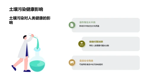 救赎母亲河：土壤治理