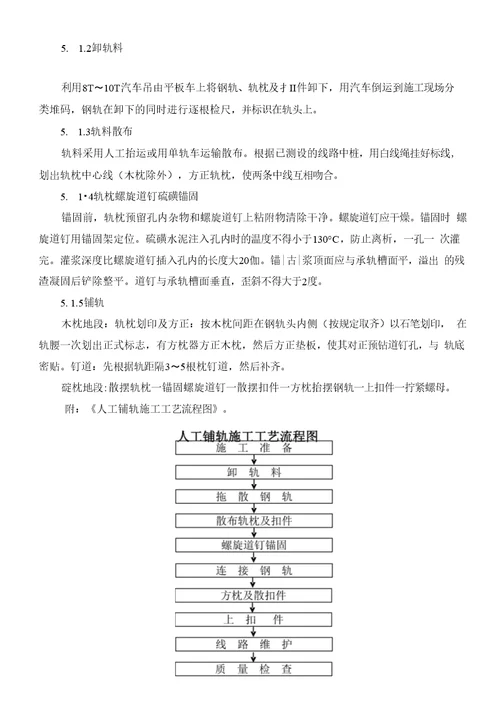 轨道施工作业指导书