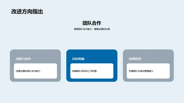 农场运营月度回顾