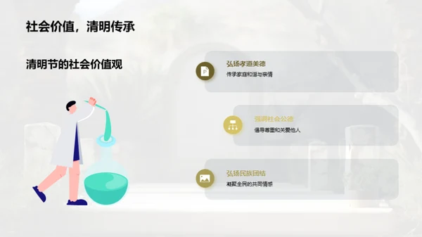 清明情感营销策略