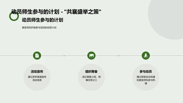 大暑校园活动策略PPT模板