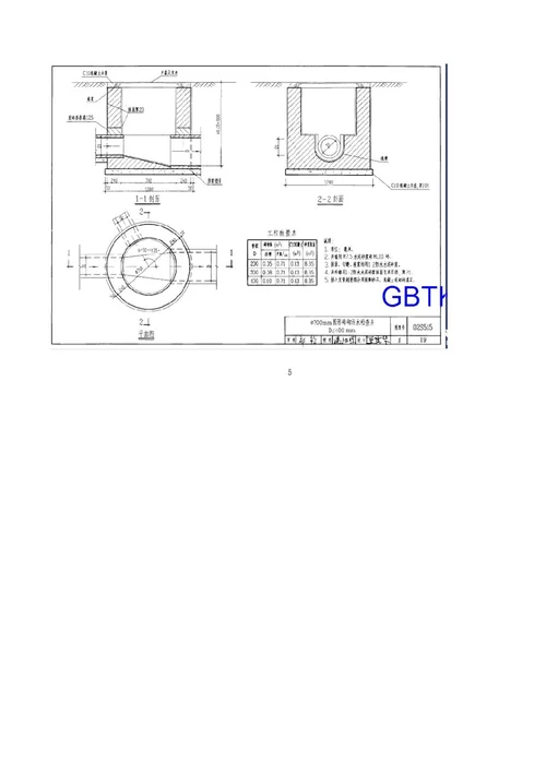 外线相关标准图集05S515