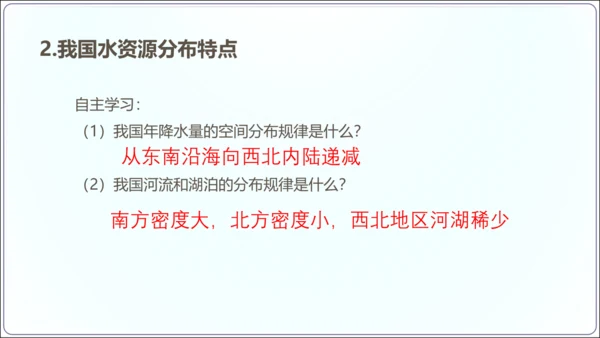 3.3水资源（课件33张）-【2024秋人教八上地理精简课堂（课件）】