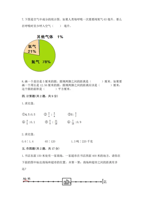 人教版六年级上册数学期末模拟卷附完整答案（夺冠）.docx