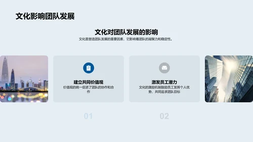 企业文化传播实践PPT模板