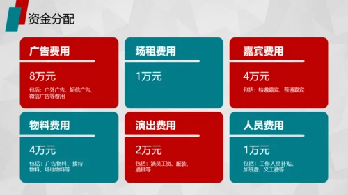 红色活动策划方案书通用PPT模板