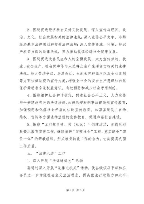 贯实依法治理工作方案.docx