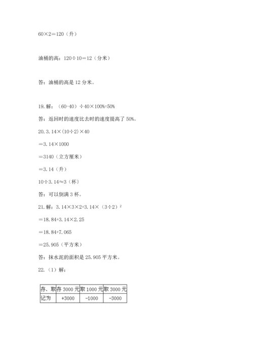 六年级小升初数学应用题50道学生专用.docx