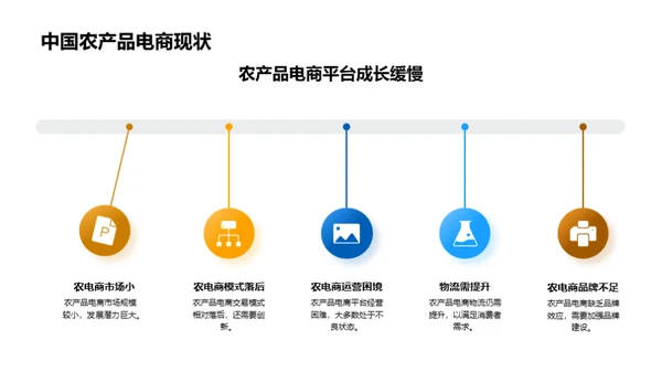 农电融合创新策略