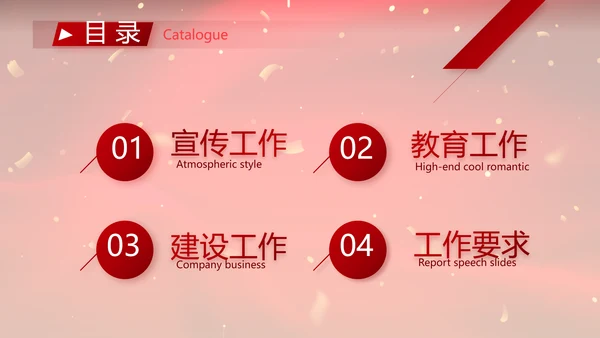 党支部党员大会年终工作总结PPT