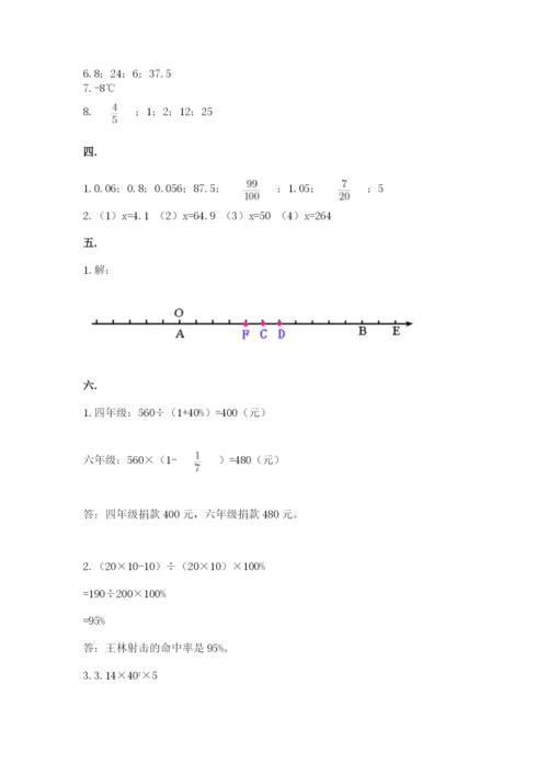 山西省【小升初】2023年小升初数学试卷精品（夺冠系列）.docx