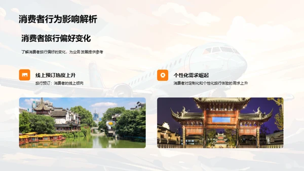 旅游业年度深度解析