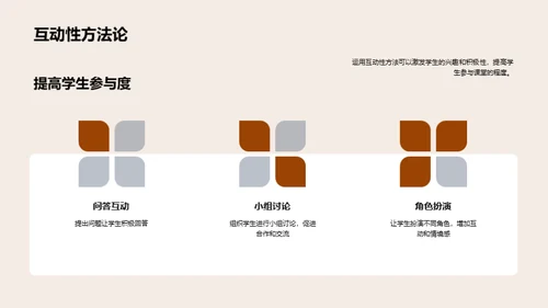 高中英语教学革新