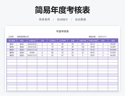 简易年度考核表