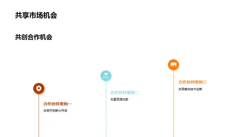 赢在未来：共享创新价值