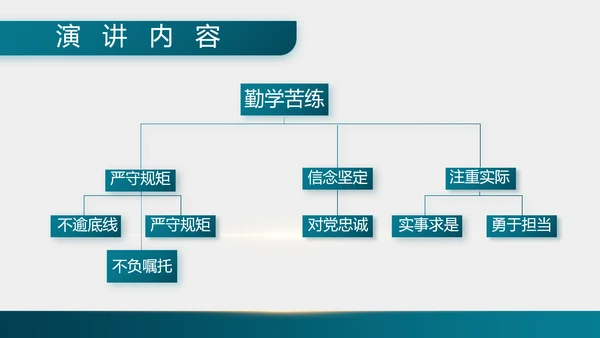 致敬最可爱的人部队军事工作总结PPT