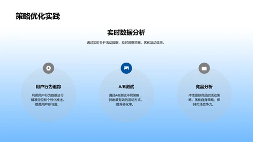 互联网产品策略讲座