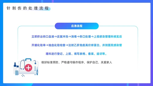 蓝色简约风发生针伤害应急预案PPT模板应急预案培训