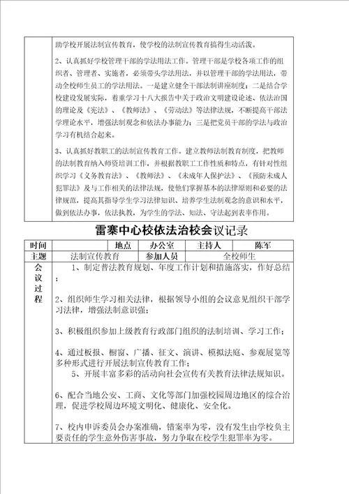 中心小学依法治校会议记录