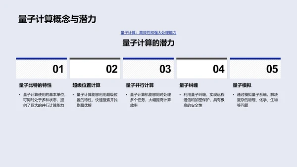 量子物理基础讲解PPT模板