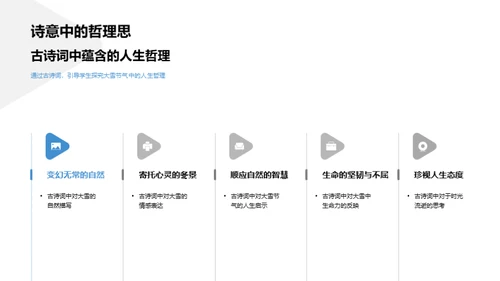 大雪节气与诗词教学