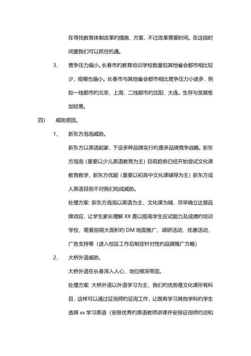 培训分校运营管理方案试运行版.docx