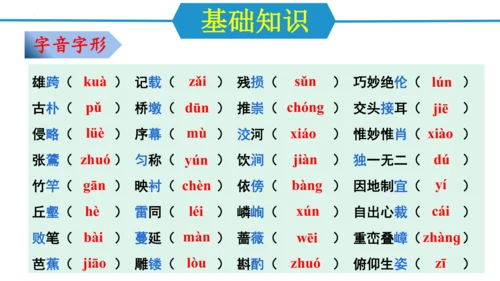 第五单元（单元复习课件）-八年级语文上册同步备课系列（统编版）(共37张PPT)