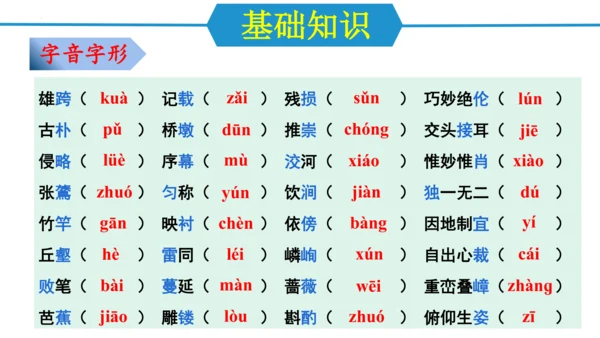 第五单元（单元复习课件）-八年级语文上册同步备课系列（统编版）(共37张PPT)