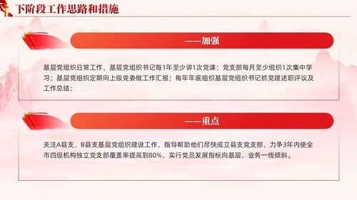 红色党建红绸基层党建工作总结汇报PPT模板