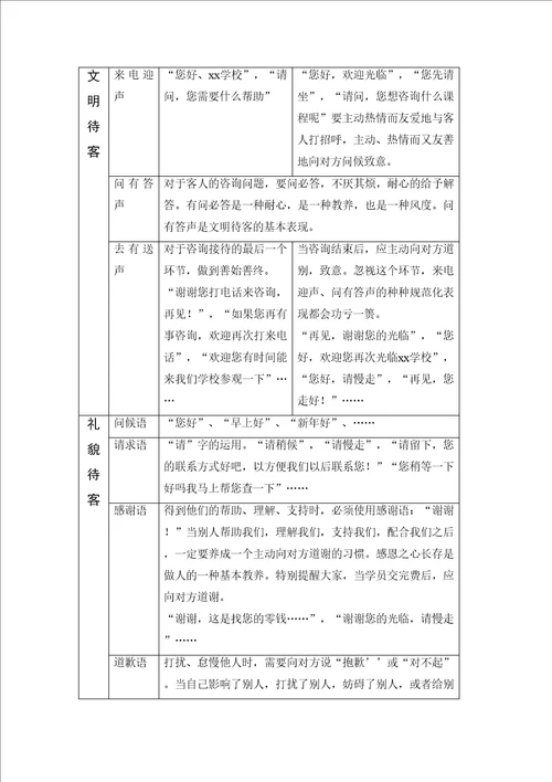 培训学校机构前台工作规程