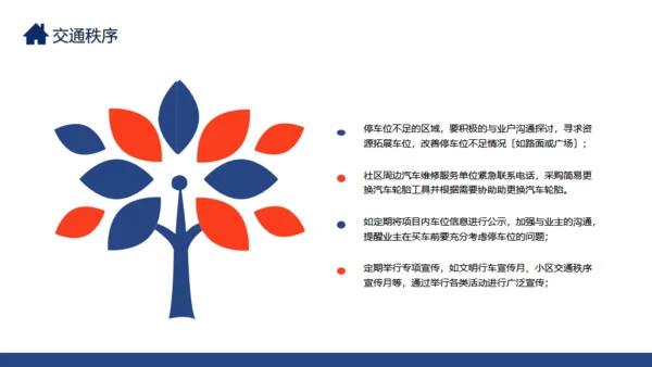 金牌物业服务品质提升措施通用PPT模板
