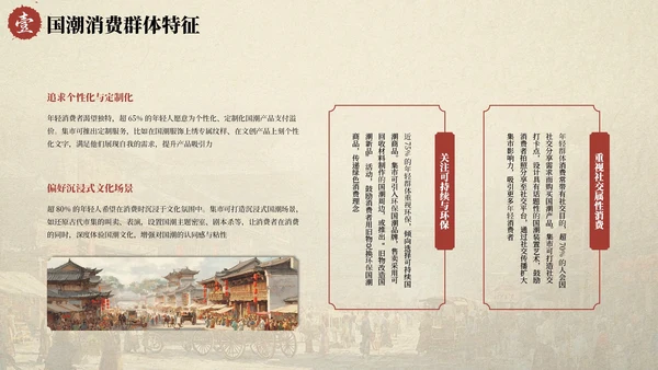 红色国风国潮集市市场分析报告PPT模板