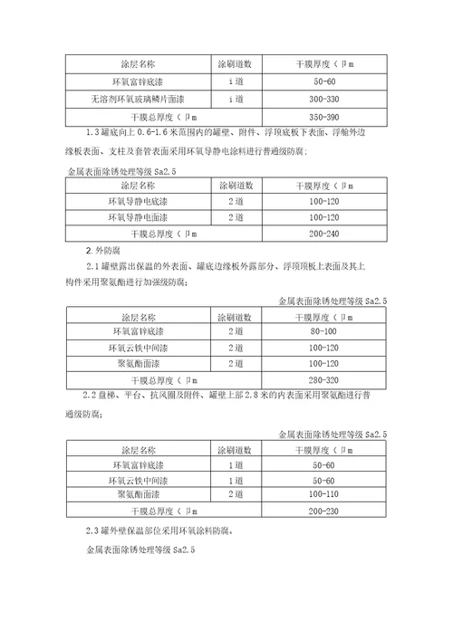 储油罐防腐保温方案