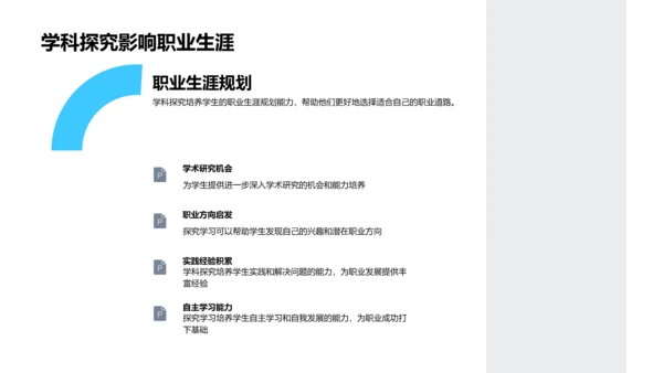 学科研究成果汇报