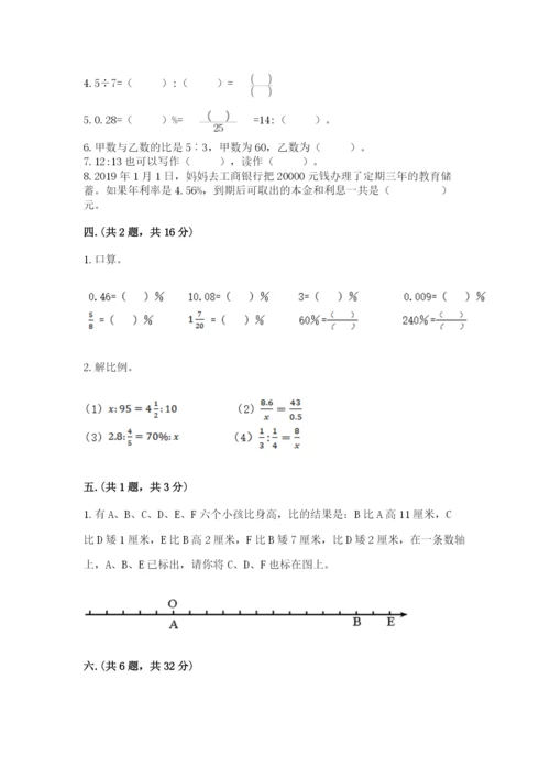 小升初数学考前检测试题附参考答案（实用）.docx