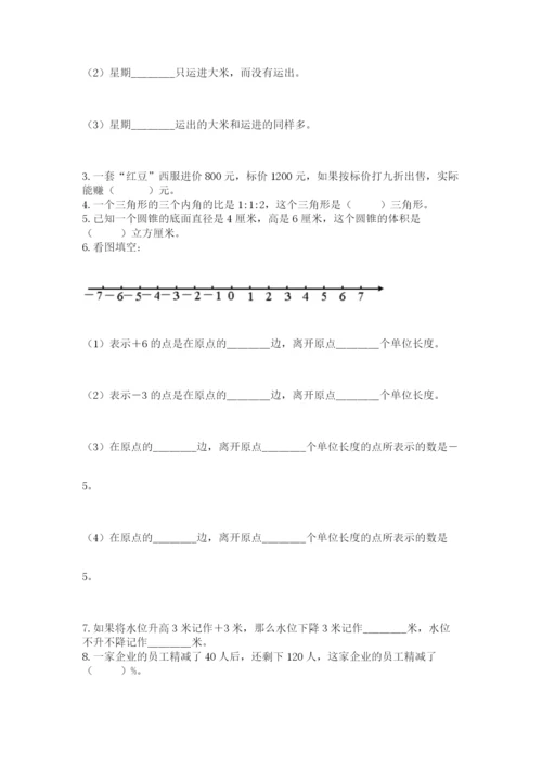 小学六年级数学期末自测题附答案【考试直接用】.docx