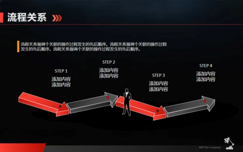 黑红大气演讲产品项目商务发布会通用PPT模板