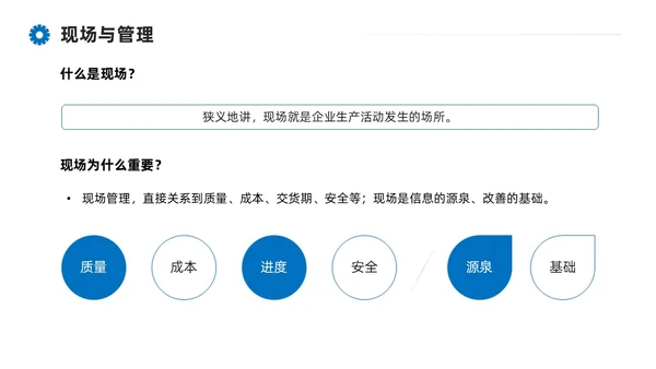 蓝色系商务简约班组现场管理技能培训课件PPT模板