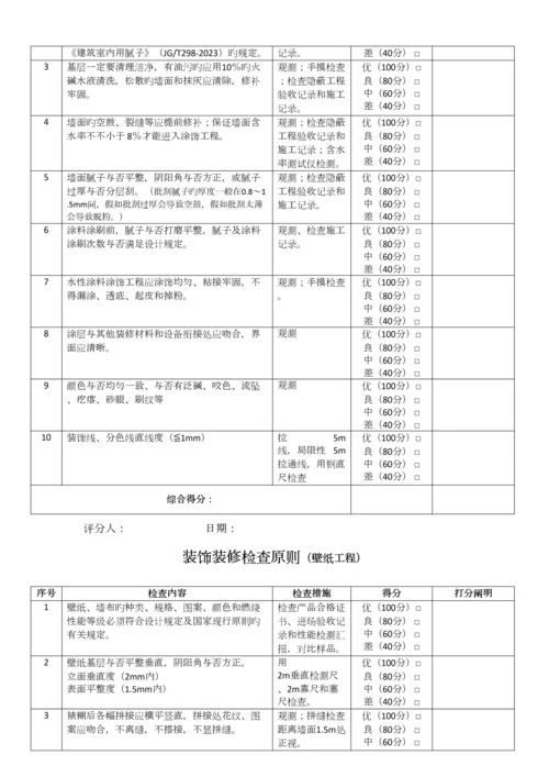 装饰装修工程各分项检查标准.docx