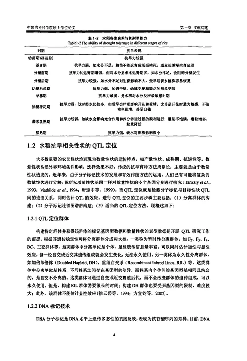 利用选择回交导入系定位和聚合水稻抗旱QTL作物遗传育种专业毕业论文