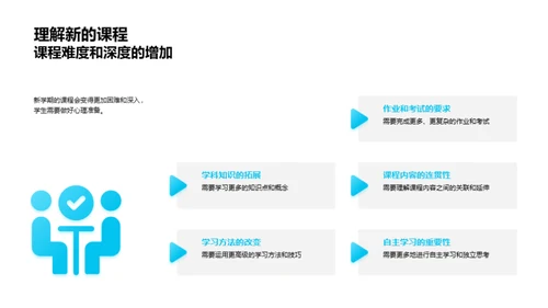 高一学习全攻略