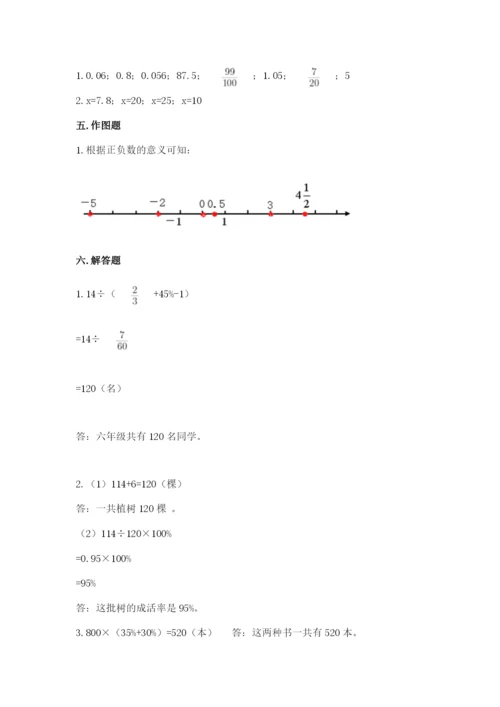 六年级下册数学期末测试卷附完整答案（精品）.docx