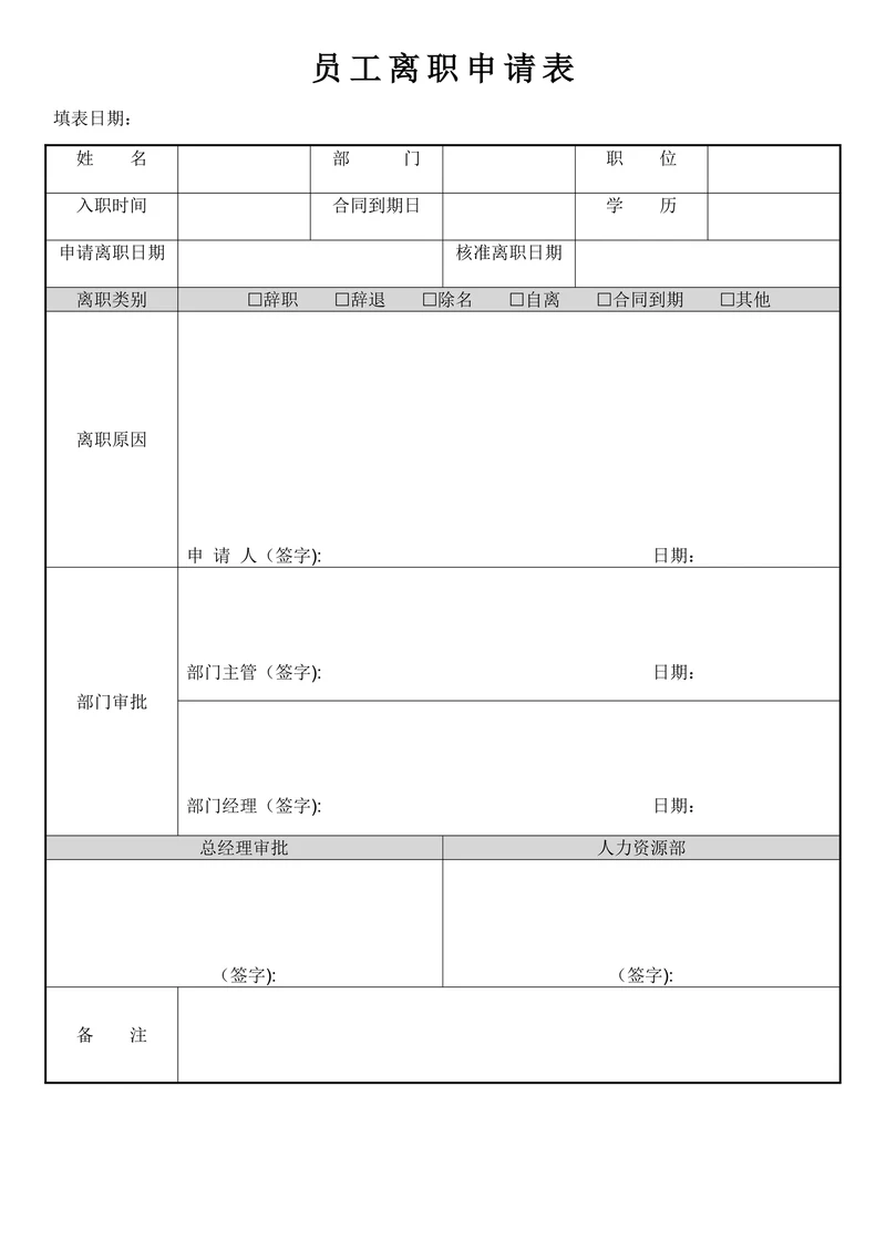 员工离职申请表模板